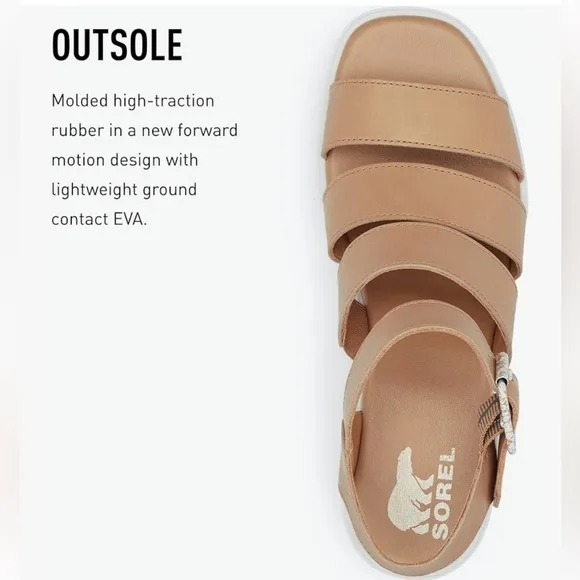 Sorel Sandalias Joanie III Sandals